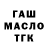 Бошки Шишки тримм Anna Tishe